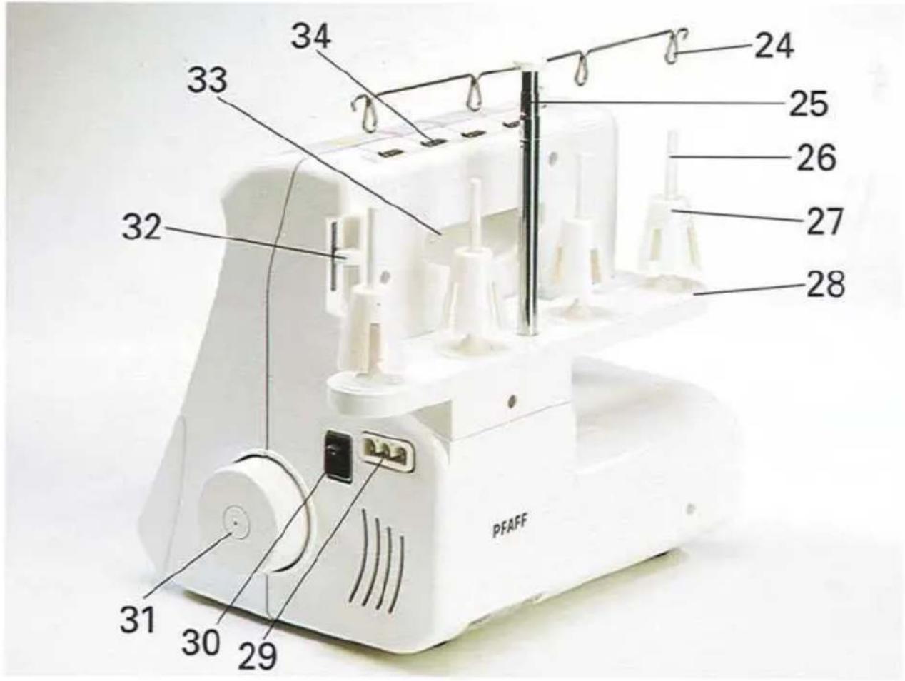 PFAFF 31 30 29 32 33 34 24 25 26 27 28
