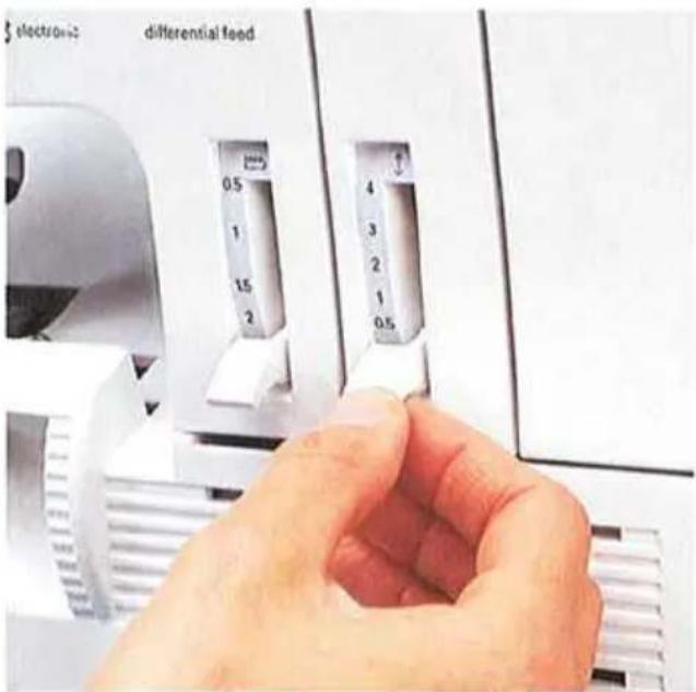 électronique entraînement différentiel 0,5 1 15 2 4 3 2 1 0,5