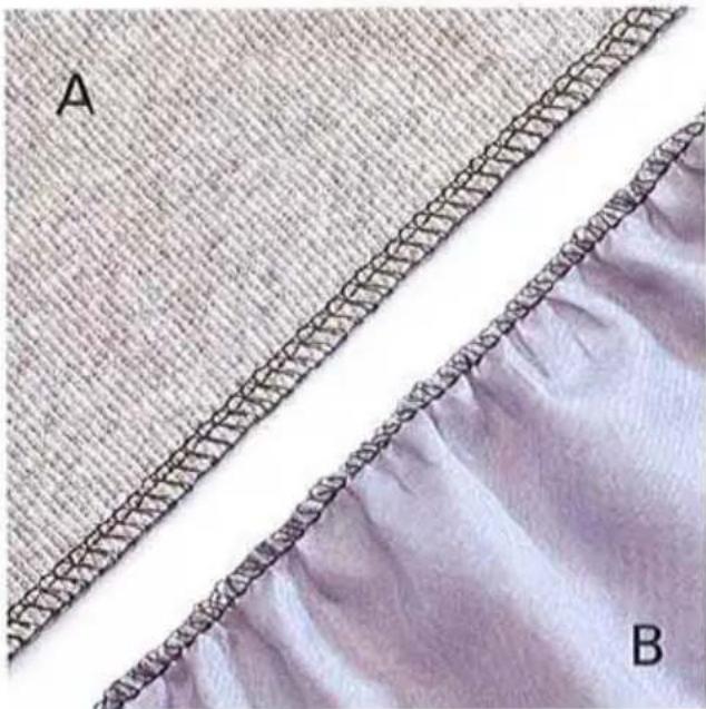 Gros plan sur un tissu avec deux sections étiquetées A et B, montrant des motifs texturés et une bordure sombre (aucun texte ou symbole au-delà des étiquettes)