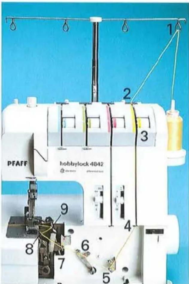 PFAFF hobbylock 4842 1 2 3 4 5 6 7 8 9