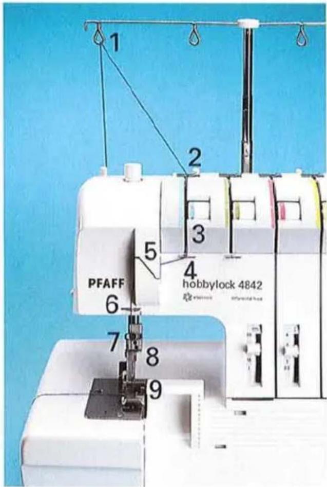 1 2 3 4 PFAFF hobbylock 4842 6 7 8 9