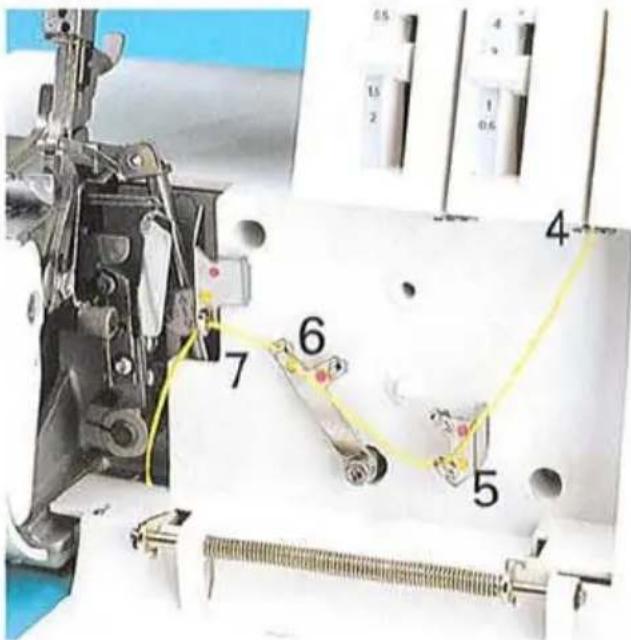 Schéma légendé d'une machine à coudre avec des pièces numérotées et le câblage, probablement pour des instructions d'assemblage ou de réparation.