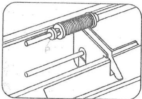 PFAFF tipmatic 1147 - Elementi di comando della macchina per cucire - 10