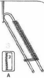 Simple line drawing of a coiled spring or tube with two ends, labeled 'A' and a small inset showing a spring scale (no text or symbols on the diagram itself).
