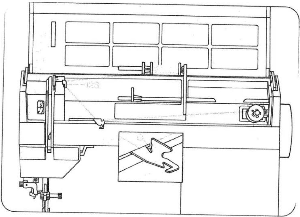 PFAFF tipmatic 1147 - Elementi di comando della macchina per cucire - 11