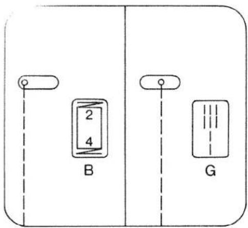 2 4 B G