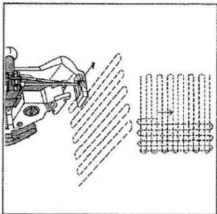 Dessin technique au trait d'un bras robotique avec des composants filetés et un encart à motif quadrillé (aucun texte ou symbole)