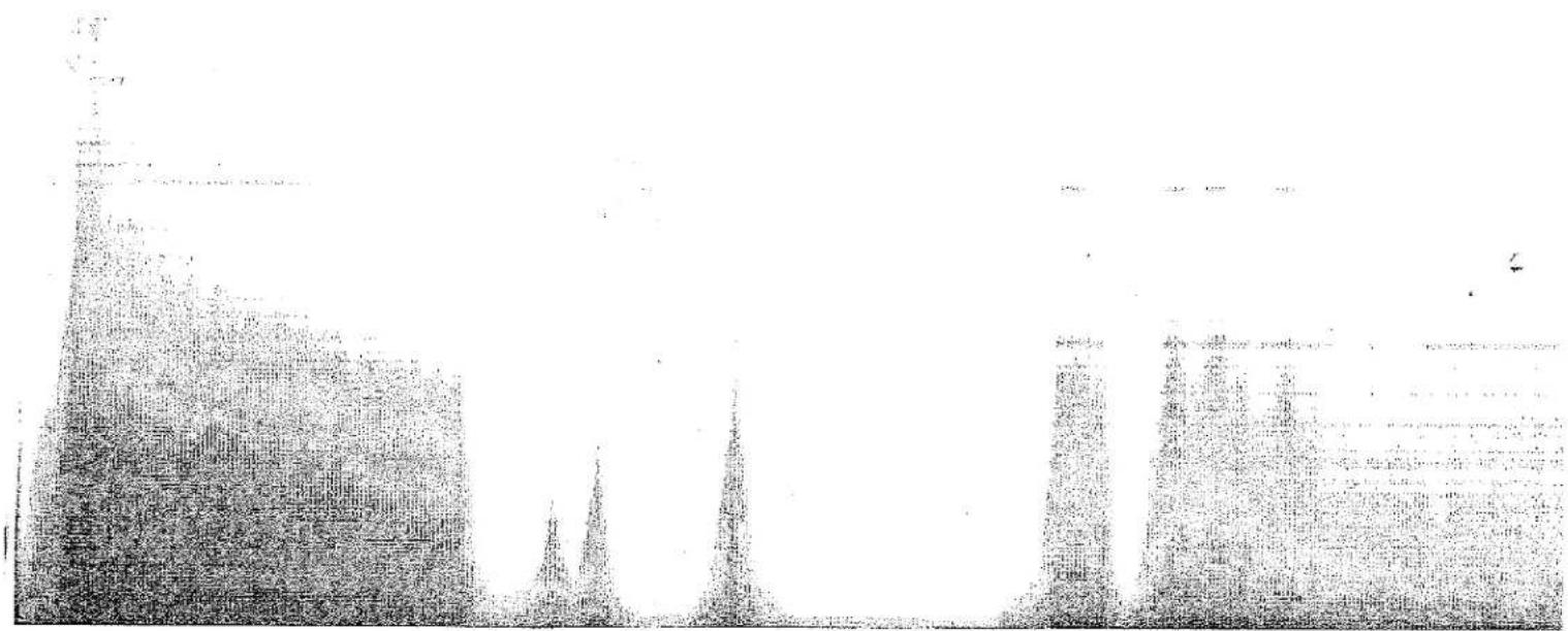 | Category | Value | |---|---| | A | 100 | | B | 85 | | C | 70 | | D | 65 | | E | 60 | | F | 55 | | G | 50 | | H | 45 | | I | 40 | | J | 35 | | K | 30 | | L | 25 | | M | 20 | | N | 15 | | O | 10 | | P | 5 | | Q | 0 | | R | 0 | | S | 0 | | T | 0 | | U | 0 | | V | 0 | | W | 0 | | X | 0 | | Y | 0 | | Z…