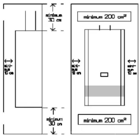 minimum 30 cm minimum 30 cm minimum 200 cm² minimum 200 cm²