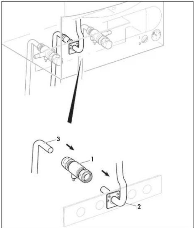 Technical diagram showing pipe installation steps with labeled components 1, 2, and 3.
