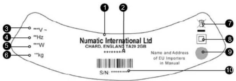 Numatic PPH320 - 1