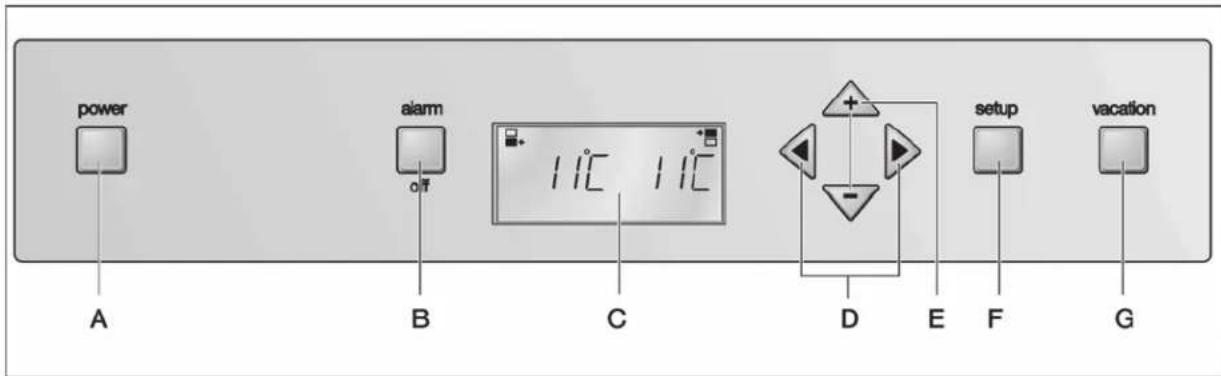 SIEMENS CI24WP02 - Éléments de commande - 1