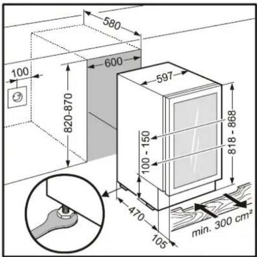 580 100 600 820-870 597 100-150 470 105 818-868 min. 300 cm²