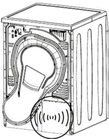 GRUNDIG GTN 48261 GC - Hinweise zu Geräuschen - 3