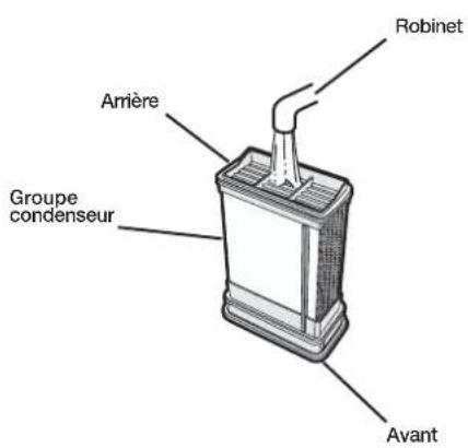 Robinet Arrière Groupe condenseur Avant