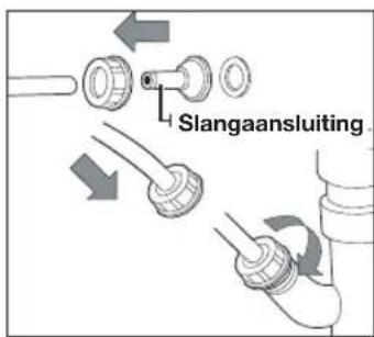 Slangaansluiting