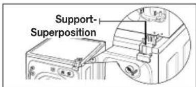 SAMSUNG SDC3D819 - INSTALLATION EN SUPERPOSITION - 5