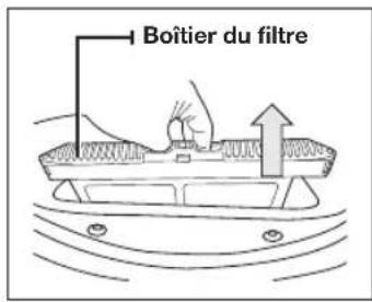 Boîtier du filtre