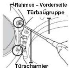 Rahmen - Vorderseite, Türbaugruppe, Türscharnier