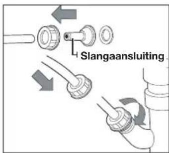 Slangaansluiting.