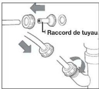 Raccord de tuyau.