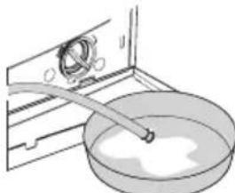 BEKO WMB 51421 - Evacuation de l'eau restante et nettoyage du filtre de la pompe - 2