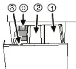 Diagram showing a mechanical or structural assembly with numbered components and directional arrows indicating movement or force.