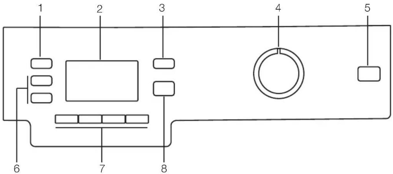 BLOMBERG WNF 7402 AE20 - Контролен панел - 1