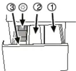 Diagram showing a mechanical or structural assembly with numbered components and directional arrows indicating movement or force.