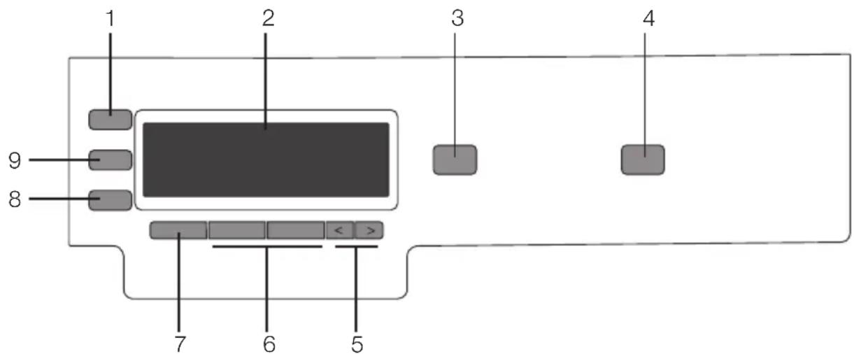 1 2 3 4 9 8 7 6 5