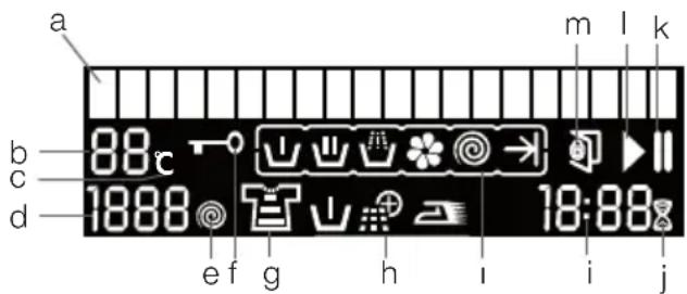 a b 88c c 1888 18:88 d e f g h i j m l k