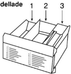 dellade 1 2 3