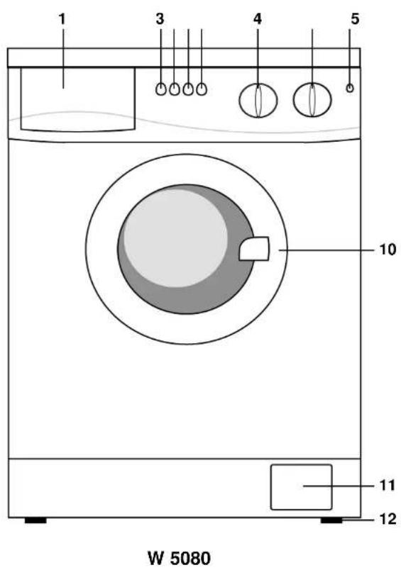 1 3 4 5 10 11 12 W 5080
