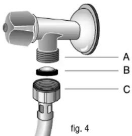 A B C fig. 4
