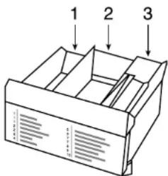 1 2 3