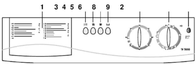 1 3 4 5 6 8 9 2 1W 5060