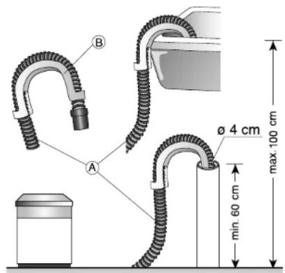 B A ø 4 cm min. 60 cm max 100 cm