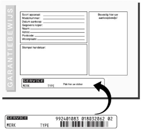 GARANTIEBEWIJS Soon apparaat: _ Modelnummer: _ Datum aankoop: _ Gegevens koper: _ Naam: _ Adres: _ Postcode: _ Woonplaats: _ Stampel handelaar: Bevestig hier uw aankoopbewijs! SERVICE MERK TYPE Plak hier uw sticker SERVICE MERK TYPE 992401083 018032062 02