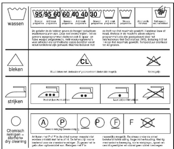 wassen 95/95 60 Gebruat programme And ook programmes 60 40 40 Gebruat programme And ook programmes 80 Gebruat programme And ook programmes Gebruat programme And ook programmes Gebruat programme And ook programmes De gehalten in de tobben geven de hrengst todoxtstande wademonstruurs aan. Deze niet everozenplien. Tiet de gewone wasprogramme's behoren ook E spaar on fulve wajds opkormans, Anti weokprogramma's viter artikien alle syndrisliche vazies berütten enaf strukonstelends zijn gomakd. Machino beloen met de heeft van het maximale gewicht. Handwas lowe of kaad. Wartons in die machine albon volpons. programma's elle zijn goospekond door not lateralizende Wel Sederstraat (WIS), Balszing 1/2 tot 1/4 van het maximale gewicht. Temporzuur ochronkei tot 40 grozen. bleken Koud bleken met slekwaten of opsonentraat steken dits mogelijk Vast mogelijk strijken Hod di jiken hem zijzen Lux zijn het zijzen Chemisch reinigen = stornene- dry cleaning A P F Gewert netting Gewerke netting Artikien met P of Fin de cirkel kunnen maasstel niet worden ontveld met tams of it. De letters zijn vooral bedamid voor de chemistische reiniger. Zij geven met de geleden uit zijnmiedaat een. Reinigen met P is nauterlijke mogelijk. De strewd onder de eenel bebekard techla leading, hoge vortverhouding. Weilig macherische beweging, voor hetingige, spokt en can dat gelegendje en waarit geen water loszogenen