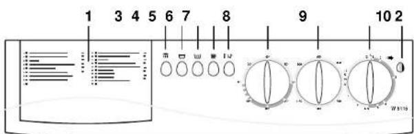 1 3 4 5 6 7 8 9 10 2 0 W5115