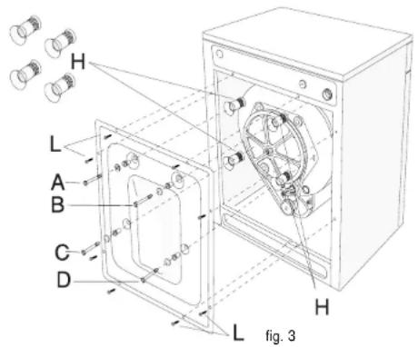 H L A B C D L Fig. 3 H