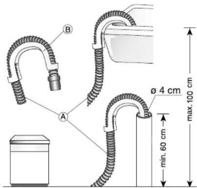 B A ø 4 cm min. 60 cm max. 100 cm