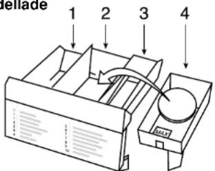 ellade 1 2 3 4