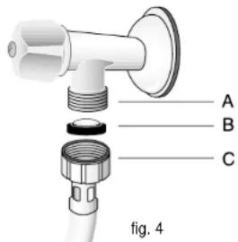 A B C fig. 4