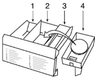 1 2 3 4