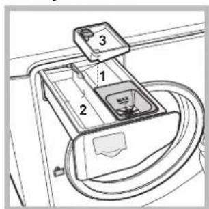HOTPOINT Aqualtis AQ113D 69 - Opciones de lavado - 2