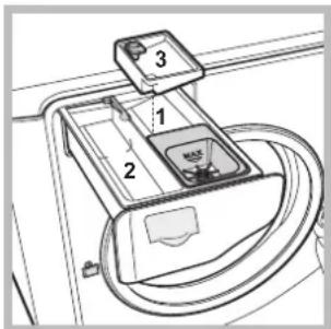 HOTPOINT Aqualtis AQ113D 69 - Super Wash - 1