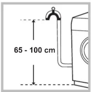 65 - 100 cm