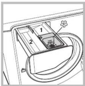 Diagram of a device rear panel with labeled components and a flower symbol