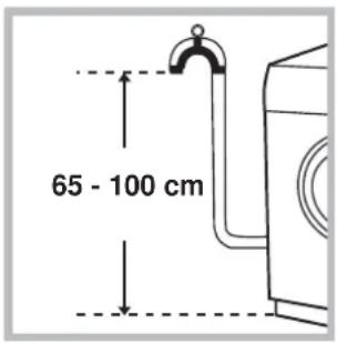 65 - 100 cm